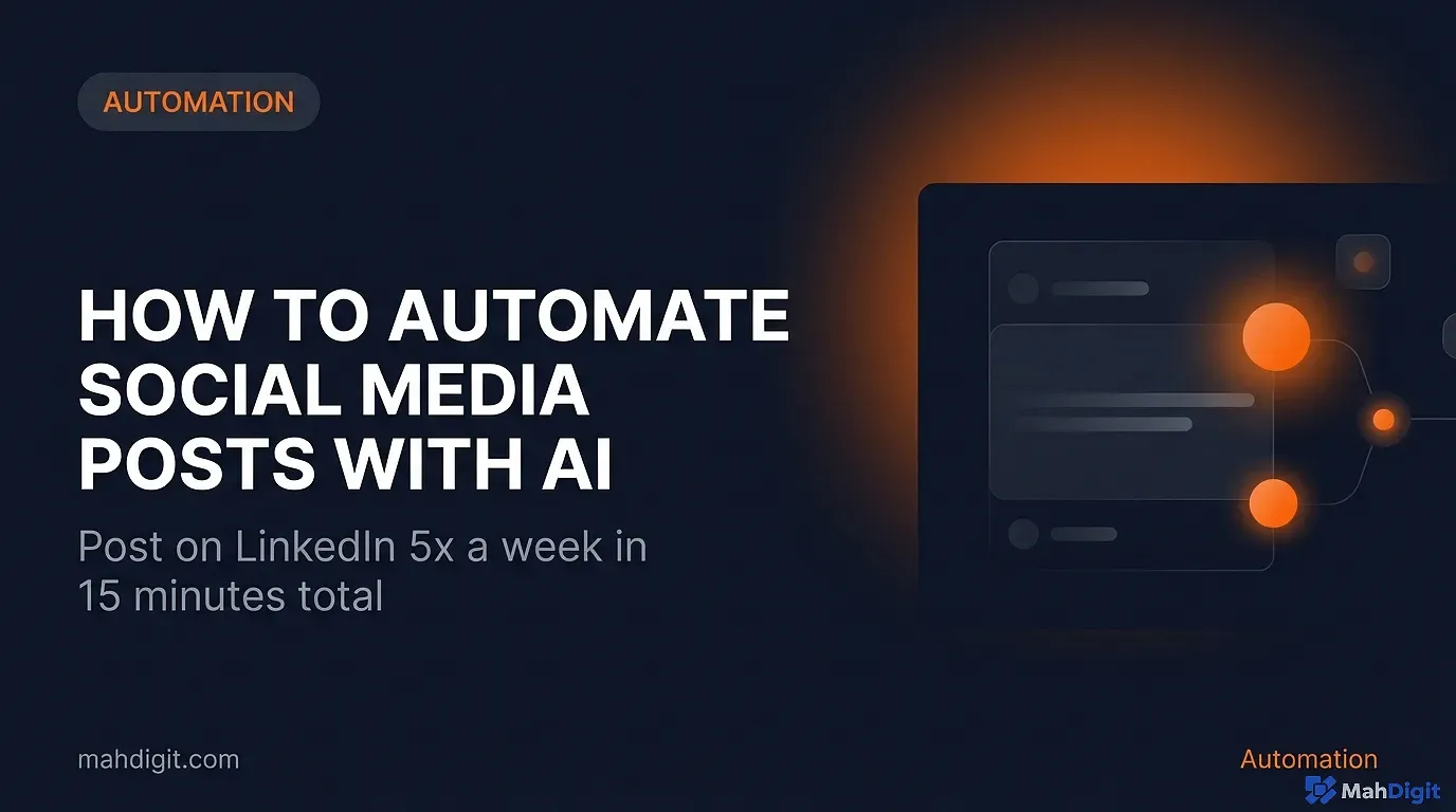 AI social media workflow from source content to scheduled posts