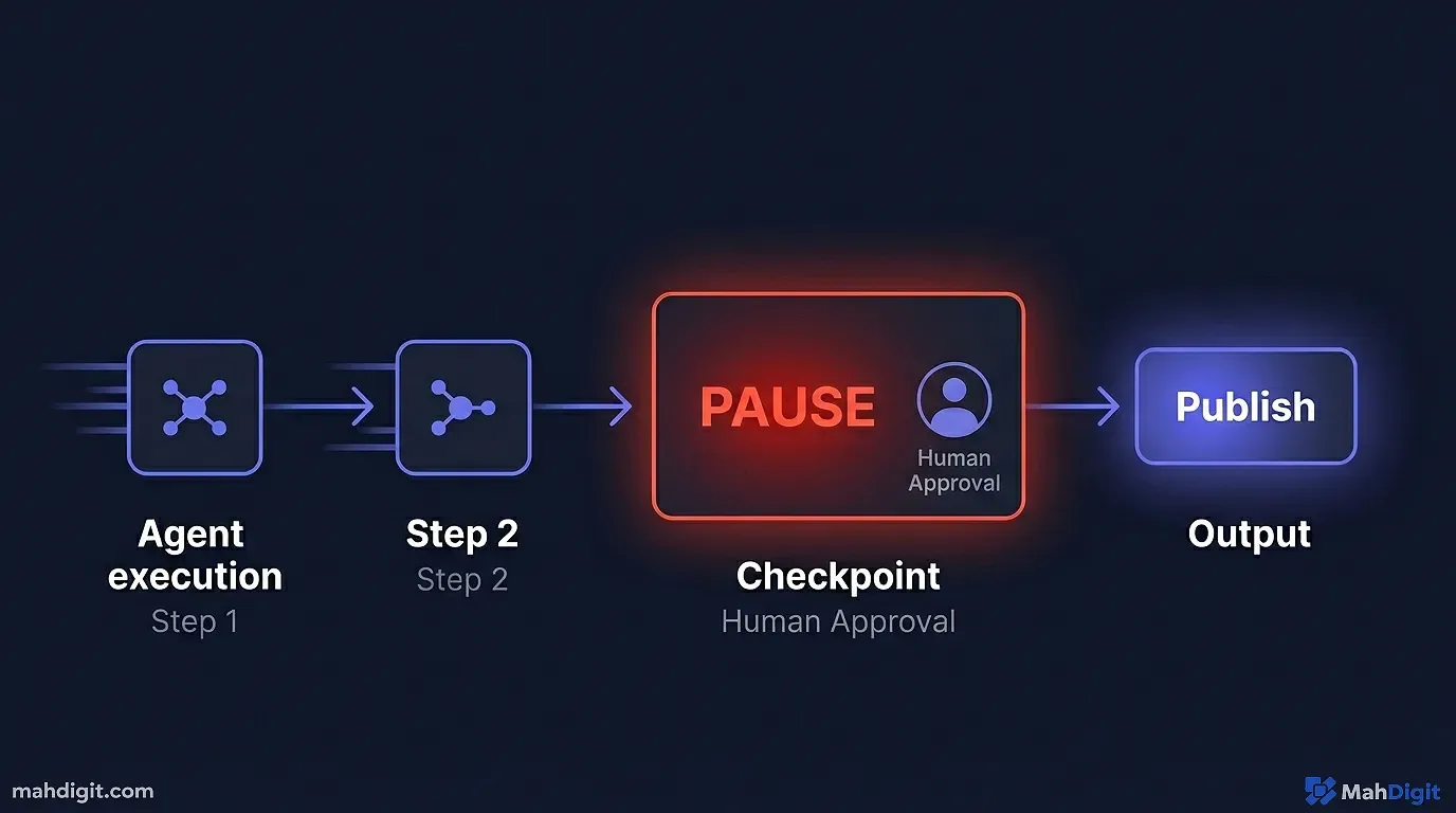 Build First Autonomous Agent Hitl